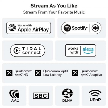 Arylic H50 Ολοκληρωμένος Ενισχυτής Hi-Fi Stereo
